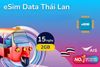 Ảnh eSim du lịch Airalo Thailand 2GB/15 Ngày 0