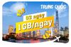 Ảnh Esim du lịch Bluecom China 1GB/Ngày 3 Ngày 0