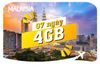 Ảnh eSIM du lịch Bluecom Malaysia 4GB/7 Ngày 0