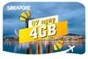 Ảnh eSIM du lịch Bluecom Singapore 4GB/7 Ngày 0