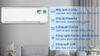 Ảnh Máy lạnh 2 chiều Daikin Inverter 2 HP FTHF50VAVMV 0