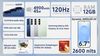Ảnh Điện thoại Samsung Galaxy S25 Plus 5G 12GB/256GB 0