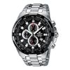 Ảnh Đồng hồ EDIFICE CASIO 53.5 mm Nam EF-539D-1AVDF 0