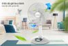 Ảnh Quạt tích điện Sunhouse SHD7228 0