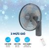 Ảnh Quạt treo tường Coex CW-7213A (Điều khiển từ xa) 0