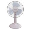 Ảnh Quạt bàn Nanoco NTF1209BE 0