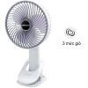 Ảnh Quạt Để Bàn Có Sạc Tích Điện Perfect PF-QB2150 0