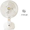 Ảnh Quạt Bàn YANFAN B202 0