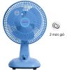 Ảnh Quạt Bàn Senko B102 0