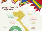 Infography những lễ hội lớn ở Việt Nam năm 2024