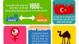 17 điều thú vị khi du lịch Thổ Nhĩ Kỳ năm 2025