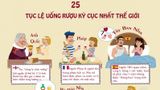25 tục lệ uống rượu kỳ lạ nhất thế giới năm 2025