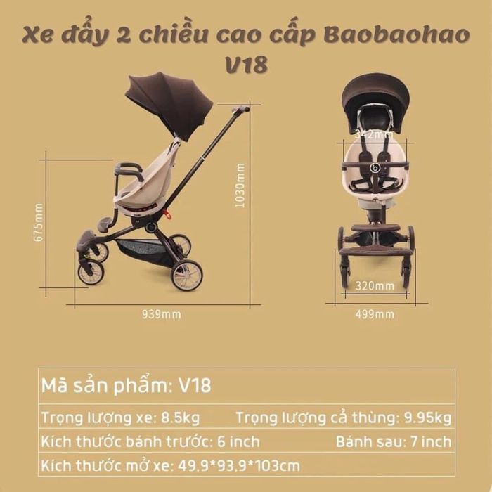 Hình ảnh Cửa Hàng Mẹ và Bé Phước Long 1