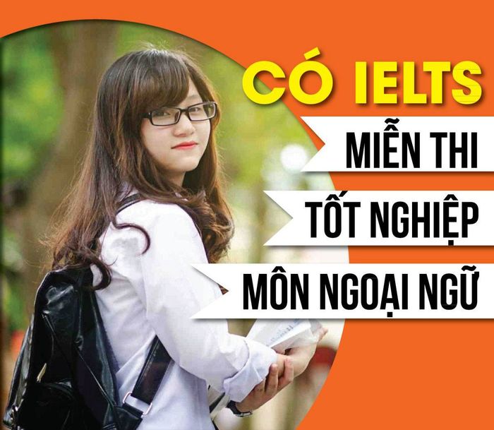 Hình ảnh 3 của Phương Mai English
