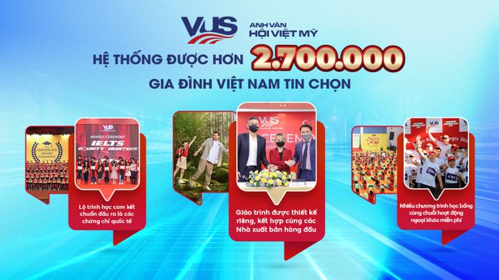Hình ảnh Trung tâm Anh Văn Hội Việt Mỹ 2