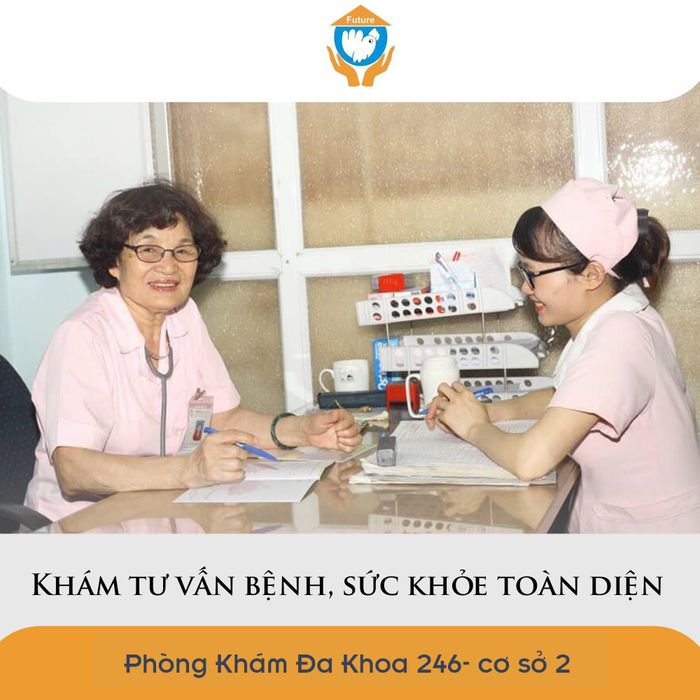 Hình ảnh đội ngũ y bác sĩ tận tâm tại Phòng Khám Đa Khoa 246