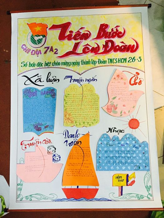 Bài viết xã luận cho báo tường ngày 26/3: Ý nghĩa và ấn tượng nhất số 5 - Hình ảnh 1