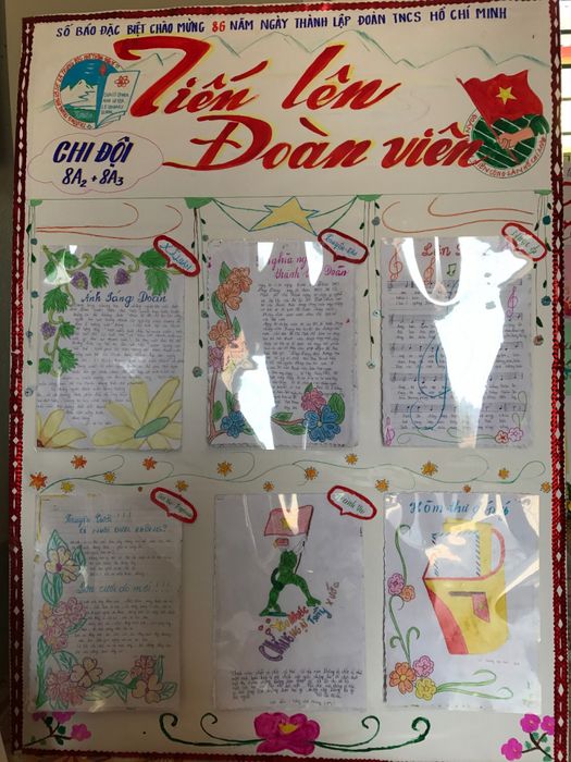 Bài viết xã luận cho báo tường ngày 26/3: Ý nghĩa và ấn tượng nhất số 6 - Hình ảnh 1