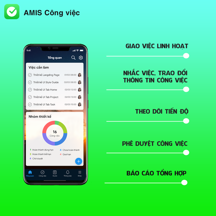 Phần mềm quản lý công việc AMIS hình 2