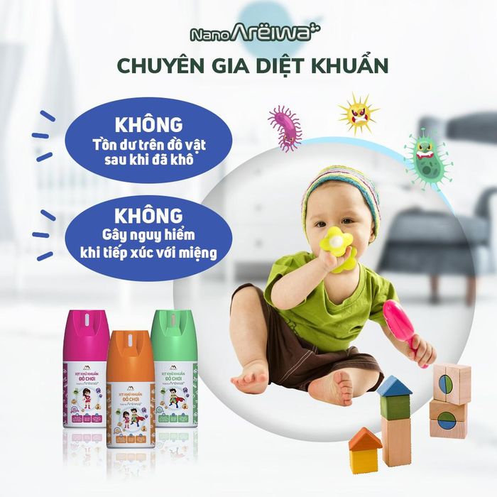 Hình ảnh Xịt Khử Khuẩn Đồ Chơi Nano Areiwa 1