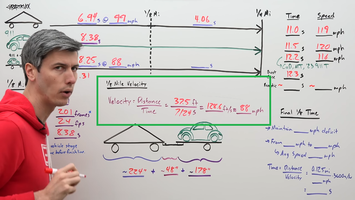 Tesla bán tải đua thắng siêu xe nhưng phép tính cấp 2 ở Việt Nam cho thấy Elon Musk 'nói phét'- Ảnh 2.