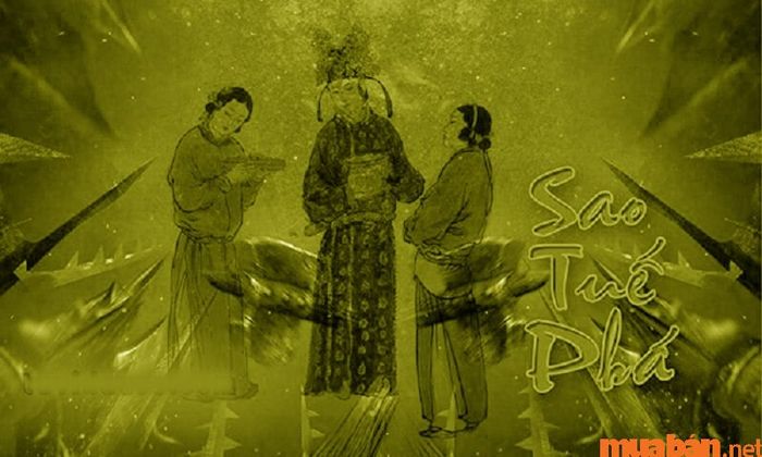 Vị trí của sao Tuế Phá trong chu kỳ Thái Tuế