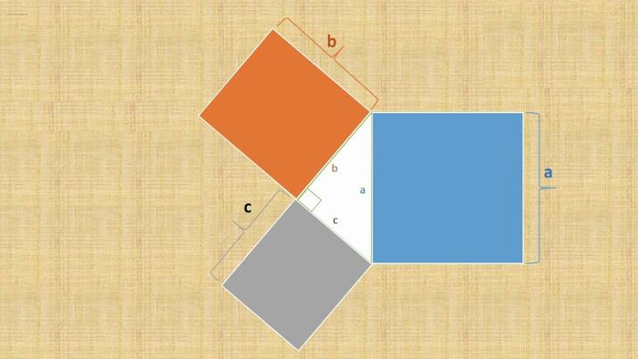Cách chứng minh định lý Pytago dễ hiểu