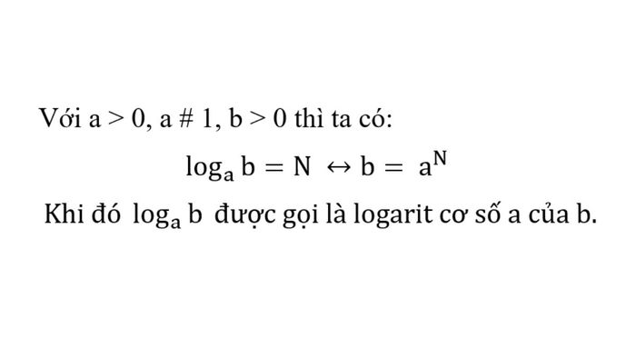 Công thức logarit chính xác và đầy đủ nhất