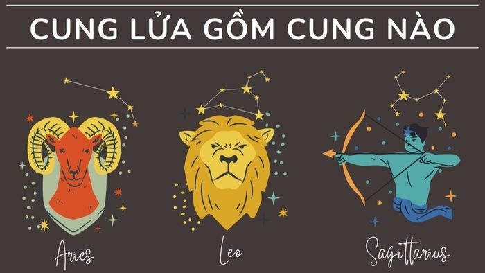 Nhóm cung lửa bao gồm những cung nào?