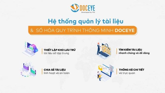 DocEye - Phần mềm quản lý văn bản miễn phí