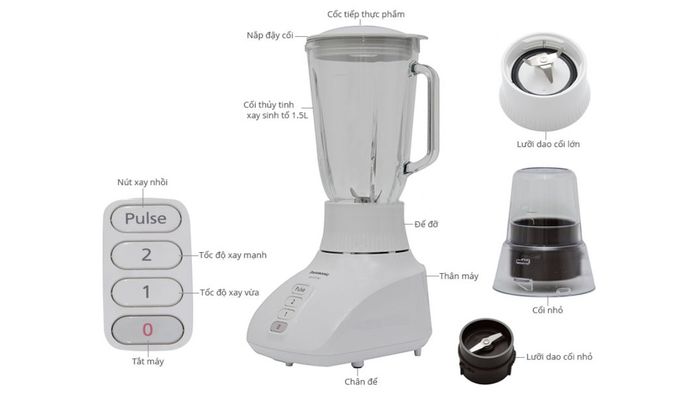 Các phụ kiện khác của máy xay sinh tố Panasonic