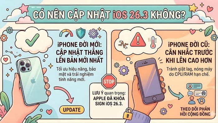 Việc cập nhật iOS 26.3 nên được cân nhắc tùy theo tình trạng thiết bị