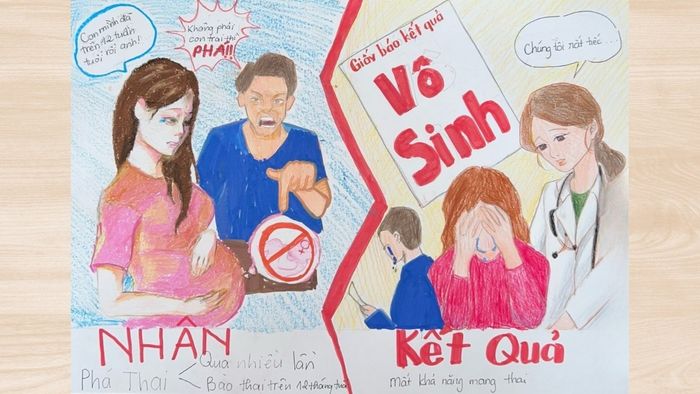 Vẽ tranh bình đẳng giới thể hiện sự tiến bộ của xã hội, qua đó khẳng định vai trò của mỗi cá nhân trong công cuộc bình đẳng