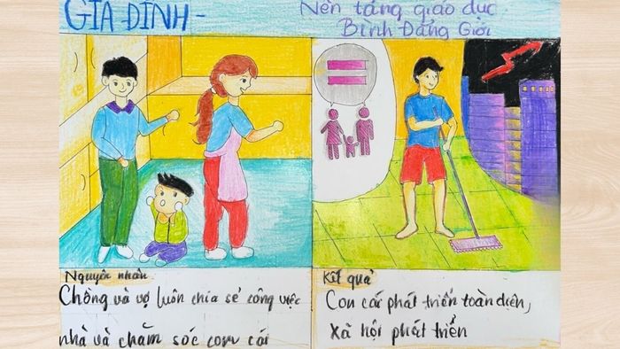 Vẽ tranh bình đẳng giới phản ánh sự ổn định và sự cân bằng giữa các giới