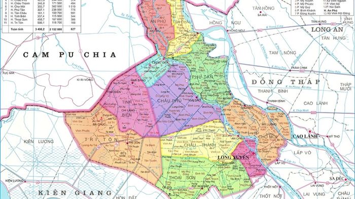 Vị trí địa lý của An Giang