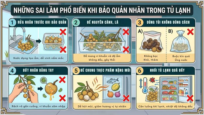 Những sai lầm phổ biến khi bảo quản nhãn trong tủ lạnh