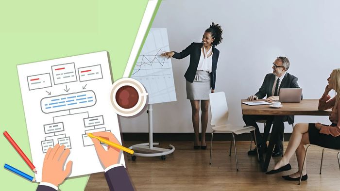 Các bước để phát triển kỹ năng thuyết trình hiệu quả - bước 3