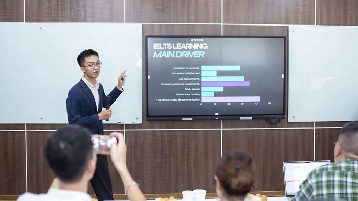 Các bước để phát triển kỹ năng thuyết trình hiệu quả - bước 4