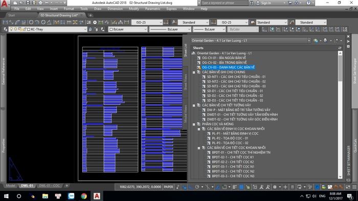 Các yếu tố chính tạo nên một Sheet set
