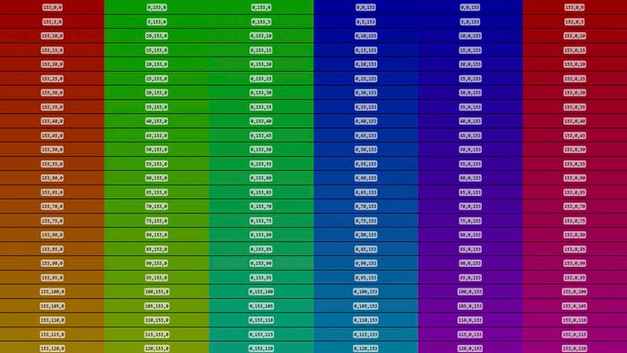Danh sách chi tiết mã màu RGB