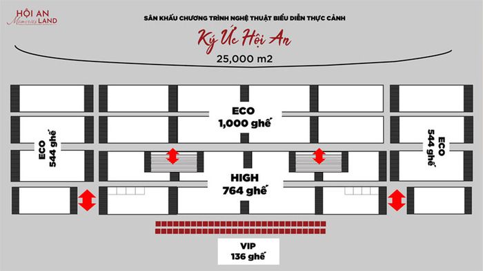 Giá vé show Ký ức Hội An