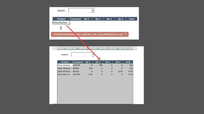 Hoàn thiện ô tìm kiếm Excel với công thức toán học - Phần 9