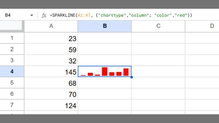 Cách tuỳ chỉnh SPARKLINE trong Google Sheets kèm ví dụ minh hoạ