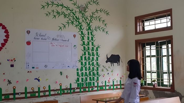 Ảnh lớp học trung học phổ thông