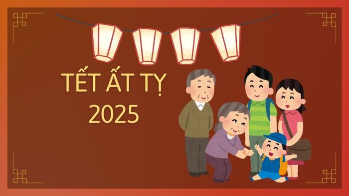 Hình nền Tết Ất Tỵ 2025 theo mạng thổ