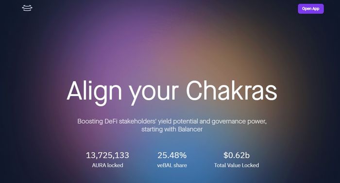 Giao diện của Aura Finance