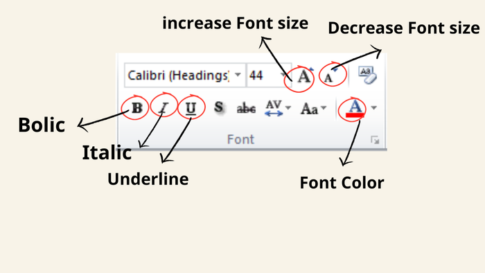 Trong PowerPoint, em mở thẻ nào để định dạng văn bản? Tin học lớp 7