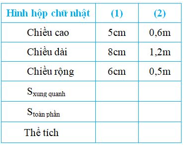 Toán lớp 5, trang 169: Bài tập luyện tập