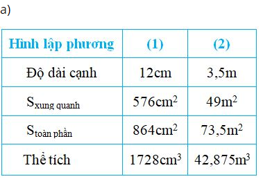 Toán lớp 5, trang 169: Bài tập luyện tập