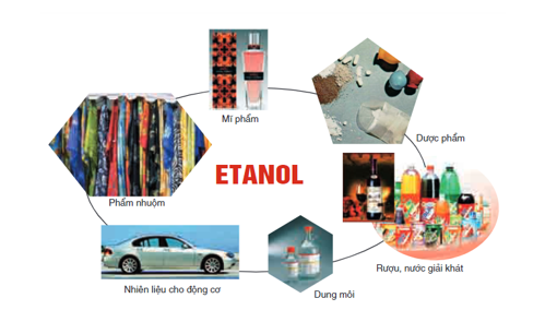 Khi thực hiện phản ứng tách nước từ một phân tử butan-2-ol, sản phẩm phụ thu được là gì?